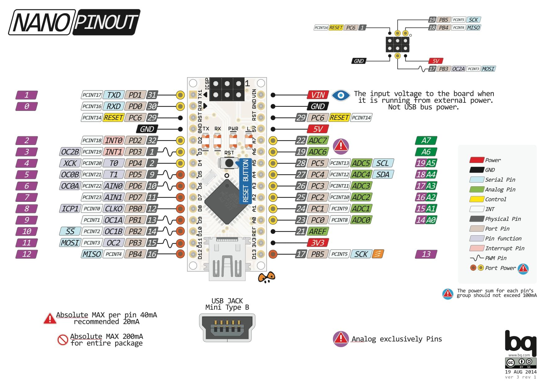 _resources/tb6612fng-motor-driver-setup/ae4a7c05dc7495d4e5def480593ac97b_MD5.jpeg