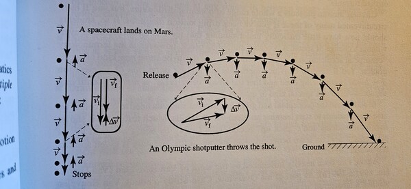 motion-diagram.jpg