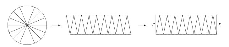 _resources/11-s-more-circles/ad09868fc601c2eaca4c3419aeb4b37d_MD5.jpeg